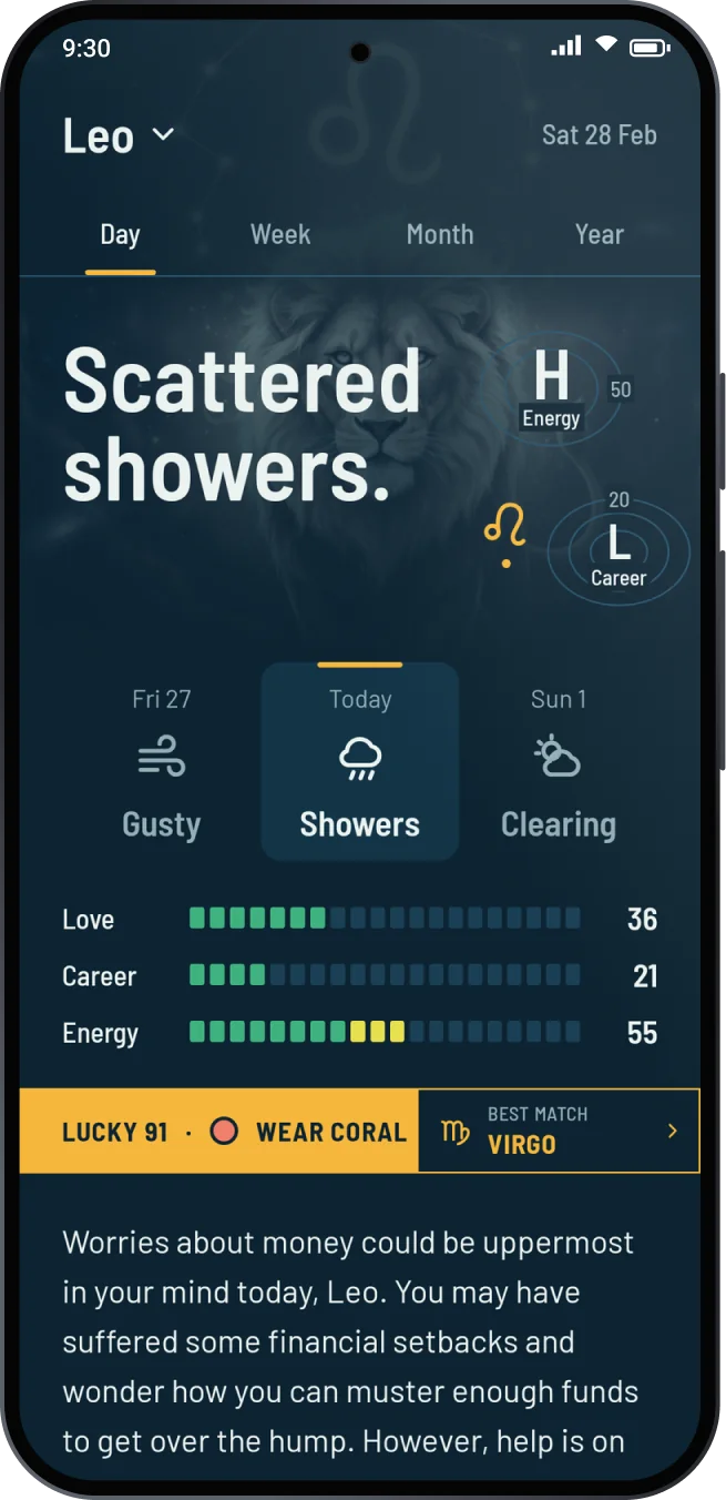 AstroScope’s Today screen